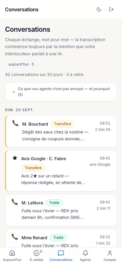 Écran Conversations de l'espace client AgentRewire, en thème clair : les appels, avis et SMS traités par les agents de Plomberie Martin, chacun avec son résumé et son statut, Traité ou Transféré.